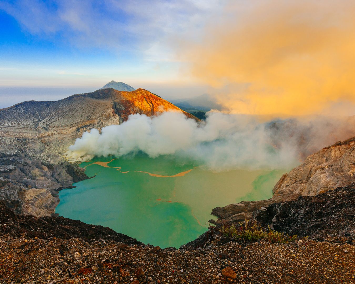 West Java East Java What’s the other most recommended area in Indonesia that is worth ...